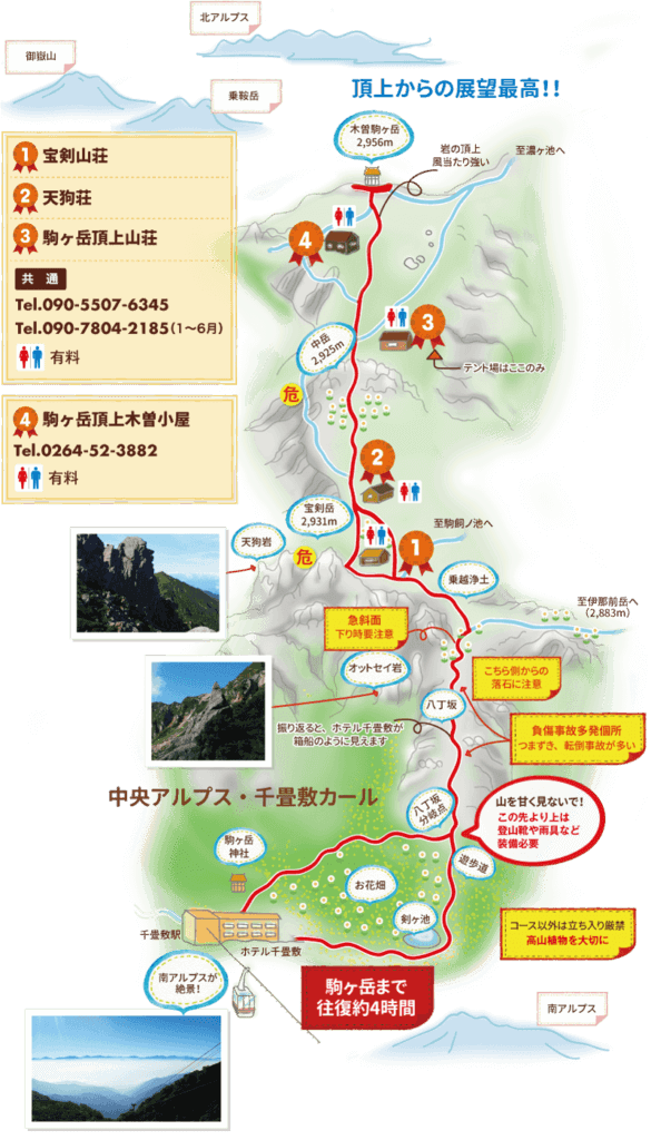 木曽駒ヶ岳登山地図