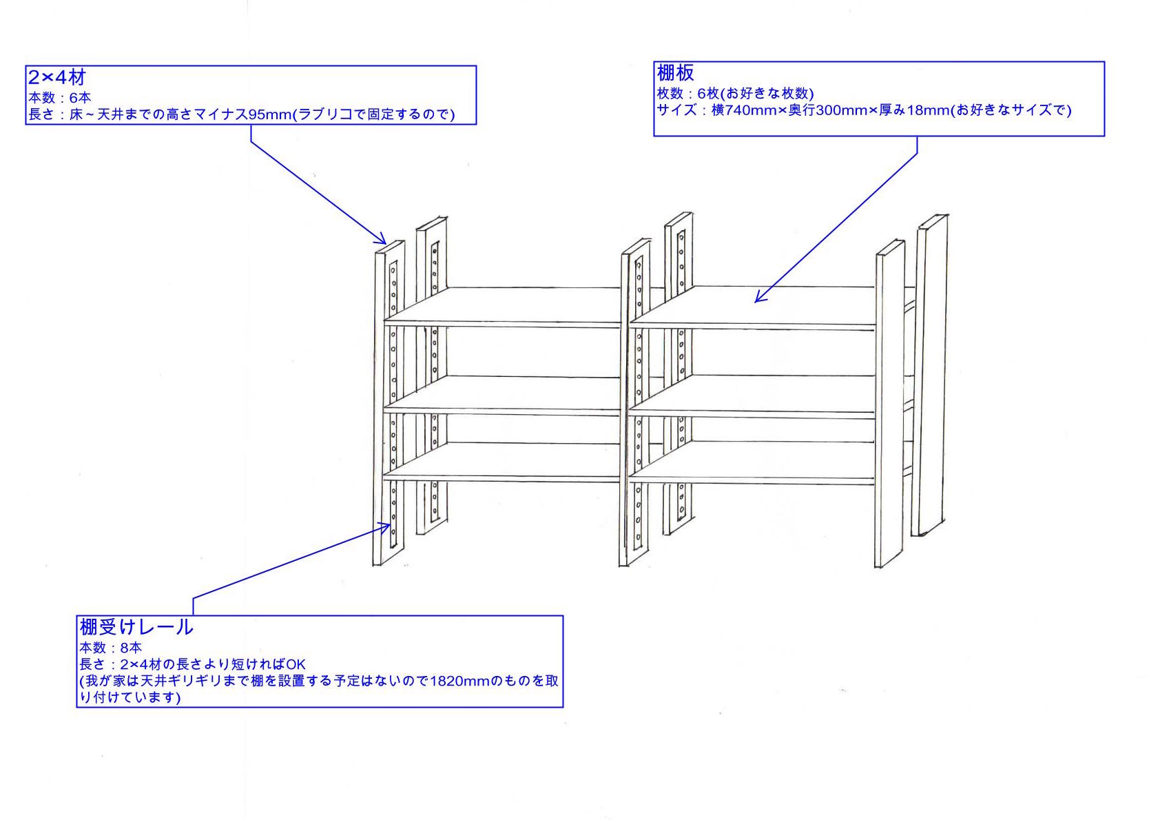 キャンプ用品の収納棚をdiy 図面付き 狭いマンションでもok やまたびチップス