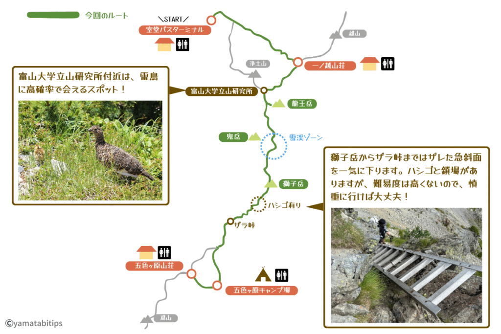 五色ヶ原登山マップ